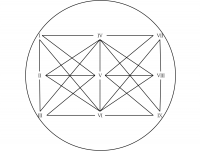 DESTRUCTDESTRUCTCONSTRUCT..png