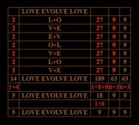 Love Evolve 5NEW.JPG