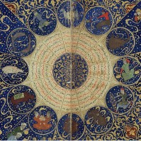 Islamic Zodiac iskandar.jpeg