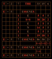 ESSENES TABLE.jpeg
