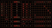 Sophia 2.JPG