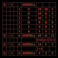Sophia 1.JPG