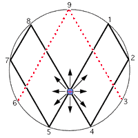Symbol_Of_Enlightenment_Aet.gif