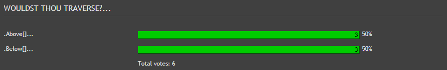balance of poll.png