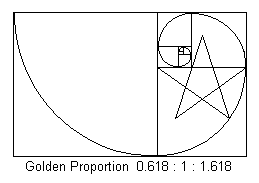 pentacle and the golden proportion.png