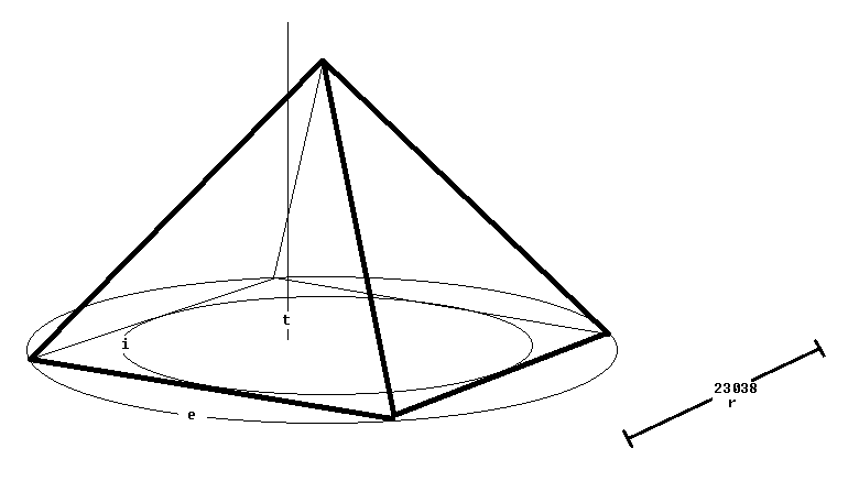 Pyramid.png