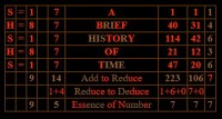 A BRIEF HISTORY OF TIME.JPG