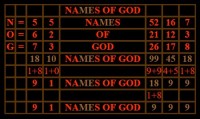 NAMES OF GOD.JPG