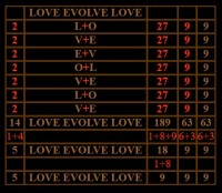 LOVE EVOLVE LOVE.JPG