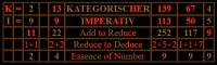 CATEGORICAL IMPERATIVE TABLE.JPG