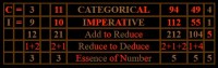 CATEGORICAL IMPERATIVE TABLE 2.JPG