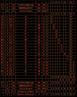 CATEGORICAL IMPERATIVE TABLE 3.JPG